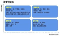   如何成功进入imToken钱包