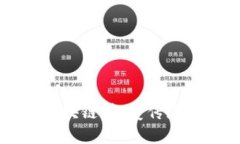 萨摩耶金融区块链：颠覆