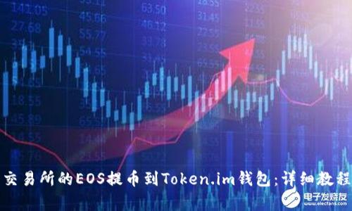 如何将火币交易所的EOS提币到Token.im钱包：详细教程与注意事项