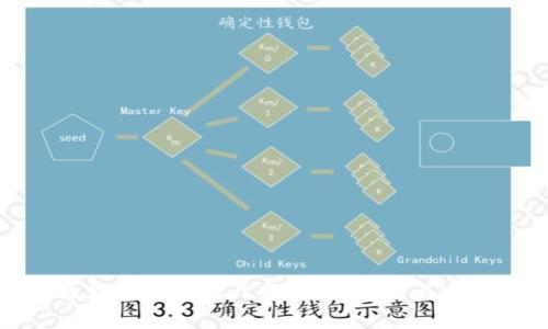 探索区块链游戏的开发成本：投入与回报分析