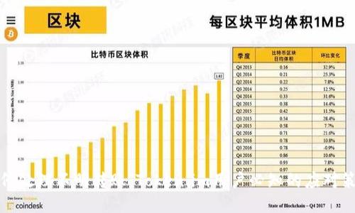 如何处理不明转账：Token.im用户必知的应对策略