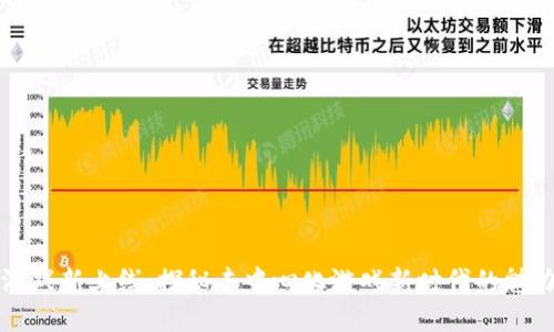 区块链游戏新上线：探秘去中心化游戏新时代的魅力与挑战