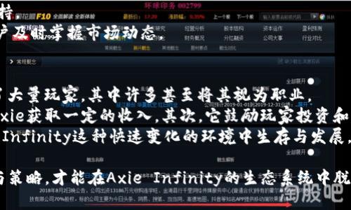 biao ti/biao ti区块链游戏Axie无畏繁殖：消耗、策略与高效玩法/biao ti  
区块链, Axie Infinity, 游戏经济, 繁殖机制/guanjianci  

在近年来，各种区块链游戏逐渐进入了公众的视野，其中Axie Infinity作为其中的佼佼者，吸引了大量玩家和投资者的关注。Axie Infinity不仅仅是一款游戏，还融合了区块链技术，使得玩家能够通过繁殖、战斗、交易等方式获得实际收益。这篇文章将深入探讨Axie Infinity游戏中的繁殖消耗，相关机制、策略以及如何最繁殖过程，帮助玩家更好地理解和参与这个创新性的游戏生态。  

一、Axie Infinity简介  
Axie Infinity是一款基于以太坊区块链的宠物养成和战斗游戏，玩家通过养成、繁殖和战斗来获取收益。游戏中的核心元素是“Axie”，它们是可爱的数字宠物，每一个Axie都是唯一的，拥有不同的基因、外观和战斗能力。玩家可以通过购买、繁殖或战斗等方式获取Axie，并在虚拟市场中进行交易。  
自2018年上线以来，Axie Infinity凭借其独特的玩法和良好的收益机制，迅速获得了全球玩家的广泛认可。游戏不仅提供了娱乐，还通过“Play-to-Earn”（边玩边赚）的模式，使得玩家可以通过参与游戏获得一定的经济收益，这是传统游戏所无法比拟的。  

二、Axie繁殖机制详解  
繁殖是Axie Infinity中的重要功能，玩家可以通过繁殖不同的Axie来获得新的Axie。Axie的繁殖机制较为复杂，玩家需要消耗特定的资源来进行繁殖。每个Axie都有两个父母，繁殖时会结合父母的基因，产生随机的新Axie。繁殖过程涉及到以下几个重要的方面：  
1. **繁殖次数**：每个Axie可以进行最多七次繁殖，繁殖次数会影响Axie的属性和价值。随着繁殖次数的增加，Axie的性能可能会下降，尤其是在基因遗传方面。因此，玩家需要谨慎选择繁殖的Axie，以保证后代Axie的质量。  
2. **消耗资源**：繁殖Axie需要消耗一定数量的SLP（小狗币）和AXS（Axie Infinity代币）。SLP是Axie Infinity内的重要货币，能通过战斗获得，也可以通过繁殖进行交易。AXS是Axie Infinity的治理代币，拥有者可以参与投票和决策。繁殖的消耗量随着Axie的繁殖次数和品种而变化，玩家需要仔细计算。  
3. **基因遗传**：Axie的外观和能力是由基因决定的，父母Axie的基因会在繁殖时随机组合。在选择繁殖Axie时，玩家必须考虑基因的组合，以追求更强的Axie。  

三、Axie繁殖的策略与技巧  
繁殖不仅仅是随机的选择，它需要策略和技巧来收益。以下是一些建议，可以帮助玩家在Axie繁殖上更有效率：  
1. **选择合适的繁殖对象**：在选择要繁殖的Axie时，玩家应该关注其基因、技能和外观。目前，市场上很多玩家会优先选择那些稀有的Axie进行繁殖，因为它们的后代往往更有价值。也可以选择拥有特殊技能的Axie，以提高后代在战斗中的表现。  
2. **利用流行趋势**：Axie Infinity的市场是动态的，某些类型的Axie可能会在特定时间内特别受欢迎。关注市场趋势和社区讨论，可以帮助玩家选择在繁殖时更具潜力的Axie。  
3. **合理规划资源**：繁殖Axie需要消耗SLP和AXS，因此玩家应该合理规划自己的游戏资源。玩家可以通过参与战斗和完成日常任务来积累SLP。同时也要考虑到市场上颇具竞争力的Axie的交易价格，以便在适当的时机进行买入和卖出。  

四、Axie的未来发展前景  
随着区块链技术的不断发展，Axie Infinity也在不断演化和创新。未来的Axie Infinity将可能引入更多的功能和玩法，进一步增强玩家的参与感和盈利空间。以下是一些可能的发展趋势：  
1. **多样化的游戏玩法**：有可能会增加更多的游戏模式，例如团队对战、合作任务等，通过丰富的玩法吸引更广泛的玩家群体。  
2. **市场经济的演变**：随着更多玩家的加入和市场的逐渐成熟，Axie的市场经济将会更加复杂，如何在竞争中生存下去，将是每个玩家需要考虑的问题。  
3. **跨链技术的应用**：未来的区块链游戏可能会实现跨链操作，允许玩家在不同的区块链之间转移资产，从而提高玩家的流动性和交易方便性。  

可能相关的问题探讨  

问题一：Axie Infinity的繁殖机制对其价值有什么影响？  
Axie Infinity作为一个NFT（非同质化代币）游戏，其繁殖机制直接影响到Axie的价值。繁殖的数量、基因组合以及稀有程度会决定Axie的市场价格。每个Axie都是独特的，其繁殖带来的后代也有可能成为市场上的“明星产品”。  
繁殖机制的设计使得Axie Infinity的资产具有一定的稀缺性，繁殖次数的限制和资源消耗的设定使得每一个Axie都要经过精心选择，这在一定程度上提升了它们的投资价值。许多玩家和投资者对于Axie的繁殖机制进行深入研究，以掌握最佳的繁殖策略，实现最大化的利润。  
总体来看，Axie的繁殖机制和市场的供需状态形成了直接的经济互动，当市场上对某种稀有Axie的需求增加时，这类Axie的繁殖也随之增多，导致市场价格的上升。相反，如果繁殖过于频繁，市场上Axie的数量激增，价值则有可能迅速贬值。玩家需要谨慎考虑，以避免因盲目繁殖造成经济损失。  

问题二：如何评估Axie的市场价值及趋势？  
在参与Axie Infinity游戏之前，了解如何评估Axie的市场价值非常重要。随着区块链游戏的兴起，各种指标和工具应运而生，帮助玩家和投资者实时跟踪Axie的价值趋势。  
首先，玩家可以参考Axie的稀有程度与基因组合。不同属性的Axie可能会在市场上呈现出不同的价格，稀有Axie通常意味着更高的价值。因此，可以通过Axie的属性和基因来判断其市场竞争力。其次，关心Axie的繁殖次数，繁殖次数少的Axie往往能保持更高的价值。  
此外，参与游戏的社区和交易平台用户的反馈也是重要的参考信息。在社区内，通过观察交易活动，了解市场上Axie的交易频率、价格波动等，都能为自己的投资决策提供支持。  
最后，使用专业的分析工具和数据平台，如DappRadar、NonFungible.com等，这是评估区块链游戏资产价值更高效的方式。这些平台能够提供实时数据和市场分析，帮助用户及时掌握市场动态。  

问题三：Axie Infinity对玩家经济参与的影响  
Axie Infinity不仅是一款游戏，也是一个经济模型。它允许玩家在游戏中获得实际收益，通过战斗、繁殖和交易等方法来实现经济独立。这种“Play-to-Earn”的模式吸引了大量玩家，其中许多甚至将其视为职业。  
这种新兴模式对玩家的经济参与带来了重大影响，首先是提供了收入来源，降低了游戏的经济门槛。对于某些地区的玩家，即使在经济条件不理想的情况下，也能通过参与Axie获取一定的收入。其次，它鼓励玩家投资和理财的意识，许多玩家开始学习市场分析和交易技巧，以求在Axie Infinity中实现更大的收益。  
不过，随着越来越多的玩家参与进来，市场竞争也愈发激烈，如何保持自己的投资价值，就变得极为重要。对此，玩家需要不断更新自己的知识，掌握市场的变动，才能在Axie Infinity这种快速变化的环境中生存与发展。

总的来说，Axie Infinity的繁殖消耗不仅展示了游戏的灵活性与经济性，也为玩家的长期参与提供了良好的机会。在这个充满挑战与机遇的新世界中，玩家只有通过智慧与策略，才能在Axie Infinity的生态系统中脱颖而出。