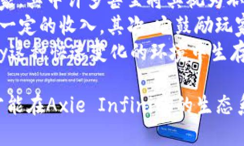 biao ti/biao ti区块链游戏Axie无畏繁殖：消耗、策略与高效玩法/biao ti  
区块链, Axie Infinity, 游戏经济, 繁殖机制/guanjianci  

在近年来，各种区块链游戏逐渐进入了公众的视野，其中Axie Infinity作为其中的佼佼者，吸引了大量玩家和投资者的关注。Axie Infinity不仅仅是一款游戏，还融合了区块链技术，使得玩家能够通过繁殖、战斗、交易等方式获得实际收益。这篇文章将深入探讨Axie Infinity游戏中的繁殖消耗，相关机制、策略以及如何最繁殖过程，帮助玩家更好地理解和参与这个创新性的游戏生态。  

一、Axie Infinity简介  
Axie Infinity是一款基于以太坊区块链的宠物养成和战斗游戏，玩家通过养成、繁殖和战斗来获取收益。游戏中的核心元素是“Axie”，它们是可爱的数字宠物，每一个Axie都是唯一的，拥有不同的基因、外观和战斗能力。玩家可以通过购买、繁殖或战斗等方式获取Axie，并在虚拟市场中进行交易。  
自2018年上线以来，Axie Infinity凭借其独特的玩法和良好的收益机制，迅速获得了全球玩家的广泛认可。游戏不仅提供了娱乐，还通过“Play-to-Earn”（边玩边赚）的模式，使得玩家可以通过参与游戏获得一定的经济收益，这是传统游戏所无法比拟的。  

二、Axie繁殖机制详解  
繁殖是Axie Infinity中的重要功能，玩家可以通过繁殖不同的Axie来获得新的Axie。Axie的繁殖机制较为复杂，玩家需要消耗特定的资源来进行繁殖。每个Axie都有两个父母，繁殖时会结合父母的基因，产生随机的新Axie。繁殖过程涉及到以下几个重要的方面：  
1. **繁殖次数**：每个Axie可以进行最多七次繁殖，繁殖次数会影响Axie的属性和价值。随着繁殖次数的增加，Axie的性能可能会下降，尤其是在基因遗传方面。因此，玩家需要谨慎选择繁殖的Axie，以保证后代Axie的质量。  
2. **消耗资源**：繁殖Axie需要消耗一定数量的SLP（小狗币）和AXS（Axie Infinity代币）。SLP是Axie Infinity内的重要货币，能通过战斗获得，也可以通过繁殖进行交易。AXS是Axie Infinity的治理代币，拥有者可以参与投票和决策。繁殖的消耗量随着Axie的繁殖次数和品种而变化，玩家需要仔细计算。  
3. **基因遗传**：Axie的外观和能力是由基因决定的，父母Axie的基因会在繁殖时随机组合。在选择繁殖Axie时，玩家必须考虑基因的组合，以追求更强的Axie。  

三、Axie繁殖的策略与技巧  
繁殖不仅仅是随机的选择，它需要策略和技巧来收益。以下是一些建议，可以帮助玩家在Axie繁殖上更有效率：  
1. **选择合适的繁殖对象**：在选择要繁殖的Axie时，玩家应该关注其基因、技能和外观。目前，市场上很多玩家会优先选择那些稀有的Axie进行繁殖，因为它们的后代往往更有价值。也可以选择拥有特殊技能的Axie，以提高后代在战斗中的表现。  
2. **利用流行趋势**：Axie Infinity的市场是动态的，某些类型的Axie可能会在特定时间内特别受欢迎。关注市场趋势和社区讨论，可以帮助玩家选择在繁殖时更具潜力的Axie。  
3. **合理规划资源**：繁殖Axie需要消耗SLP和AXS，因此玩家应该合理规划自己的游戏资源。玩家可以通过参与战斗和完成日常任务来积累SLP。同时也要考虑到市场上颇具竞争力的Axie的交易价格，以便在适当的时机进行买入和卖出。  

四、Axie的未来发展前景  
随着区块链技术的不断发展，Axie Infinity也在不断演化和创新。未来的Axie Infinity将可能引入更多的功能和玩法，进一步增强玩家的参与感和盈利空间。以下是一些可能的发展趋势：  
1. **多样化的游戏玩法**：有可能会增加更多的游戏模式，例如团队对战、合作任务等，通过丰富的玩法吸引更广泛的玩家群体。  
2. **市场经济的演变**：随着更多玩家的加入和市场的逐渐成熟，Axie的市场经济将会更加复杂，如何在竞争中生存下去，将是每个玩家需要考虑的问题。  
3. **跨链技术的应用**：未来的区块链游戏可能会实现跨链操作，允许玩家在不同的区块链之间转移资产，从而提高玩家的流动性和交易方便性。  

可能相关的问题探讨  

问题一：Axie Infinity的繁殖机制对其价值有什么影响？  
Axie Infinity作为一个NFT（非同质化代币）游戏，其繁殖机制直接影响到Axie的价值。繁殖的数量、基因组合以及稀有程度会决定Axie的市场价格。每个Axie都是独特的，其繁殖带来的后代也有可能成为市场上的“明星产品”。  
繁殖机制的设计使得Axie Infinity的资产具有一定的稀缺性，繁殖次数的限制和资源消耗的设定使得每一个Axie都要经过精心选择，这在一定程度上提升了它们的投资价值。许多玩家和投资者对于Axie的繁殖机制进行深入研究，以掌握最佳的繁殖策略，实现最大化的利润。  
总体来看，Axie的繁殖机制和市场的供需状态形成了直接的经济互动，当市场上对某种稀有Axie的需求增加时，这类Axie的繁殖也随之增多，导致市场价格的上升。相反，如果繁殖过于频繁，市场上Axie的数量激增，价值则有可能迅速贬值。玩家需要谨慎考虑，以避免因盲目繁殖造成经济损失。  

问题二：如何评估Axie的市场价值及趋势？  
在参与Axie Infinity游戏之前，了解如何评估Axie的市场价值非常重要。随着区块链游戏的兴起，各种指标和工具应运而生，帮助玩家和投资者实时跟踪Axie的价值趋势。  
首先，玩家可以参考Axie的稀有程度与基因组合。不同属性的Axie可能会在市场上呈现出不同的价格，稀有Axie通常意味着更高的价值。因此，可以通过Axie的属性和基因来判断其市场竞争力。其次，关心Axie的繁殖次数，繁殖次数少的Axie往往能保持更高的价值。  
此外，参与游戏的社区和交易平台用户的反馈也是重要的参考信息。在社区内，通过观察交易活动，了解市场上Axie的交易频率、价格波动等，都能为自己的投资决策提供支持。  
最后，使用专业的分析工具和数据平台，如DappRadar、NonFungible.com等，这是评估区块链游戏资产价值更高效的方式。这些平台能够提供实时数据和市场分析，帮助用户及时掌握市场动态。  

问题三：Axie Infinity对玩家经济参与的影响  
Axie Infinity不仅是一款游戏，也是一个经济模型。它允许玩家在游戏中获得实际收益，通过战斗、繁殖和交易等方法来实现经济独立。这种“Play-to-Earn”的模式吸引了大量玩家，其中许多甚至将其视为职业。  
这种新兴模式对玩家的经济参与带来了重大影响，首先是提供了收入来源，降低了游戏的经济门槛。对于某些地区的玩家，即使在经济条件不理想的情况下，也能通过参与Axie获取一定的收入。其次，它鼓励玩家投资和理财的意识，许多玩家开始学习市场分析和交易技巧，以求在Axie Infinity中实现更大的收益。  
不过，随着越来越多的玩家参与进来，市场竞争也愈发激烈，如何保持自己的投资价值，就变得极为重要。对此，玩家需要不断更新自己的知识，掌握市场的变动，才能在Axie Infinity这种快速变化的环境中生存与发展。

总的来说，Axie Infinity的繁殖消耗不仅展示了游戏的灵活性与经济性，也为玩家的长期参与提供了良好的机会。在这个充满挑战与机遇的新世界中，玩家只有通过智慧与策略，才能在Axie Infinity的生态系统中脱颖而出。