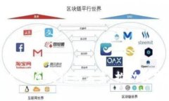中国央行贸易金融区块链