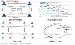 全面解析Token.im下载与使用