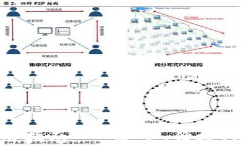 
全面解析Token.im下载与使用指南 - 安全、便捷、功能强大的数字资产管理工具