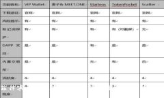 探秘菲律宾区块链游戏：