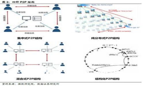 Title: 区块链技术如何重塑金融业的风险管理与合规