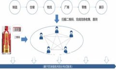 如何在Token.im中添加合约地