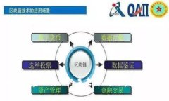 区块链技术颠覆金融行业