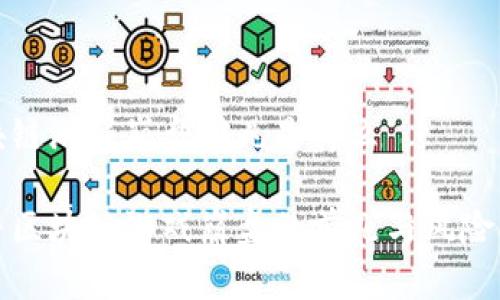 区块链游戏崩盘前兆是什么

探寻区块链游戏崩盘的前兆与风险解析