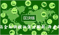 区块链金融与金融科技的