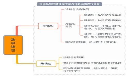 :
如何将ETH从币安提取到Token.im钱包：完整指南