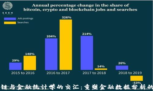 
区块链与金融统计学的交汇：重塑金融数据分析的未来