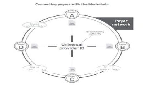 Token.im钱包无法提取资金的原因及解决方案详解
