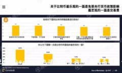 如何使用Token.im钱包进行