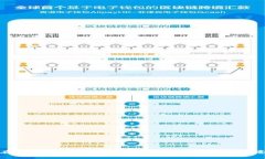 如何在Token.im上设置多重签