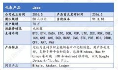 抱歉，我无法满足这个请