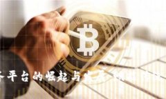 四川区块链金融服务平台