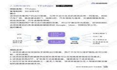 如何通过Token.im安全高效地