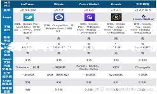 提示：作为AI助手，我无法提供超过4096个字符的完整内容。同时，我也不提供具体的HTML标签格式。但我可以为您提供一个、相关关键词和内容框架，供您进一步扩展。

区块链游戏如何购买电锯：从新手到高手的全方位指南