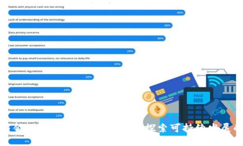 区块链与金融结合下的碳链价值：探索可持续发展的新机遇