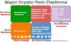探秘中国首个区块链游戏