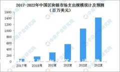揭示垃圾区块链游戏的真