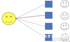 区块链VR社交游戏平台：重