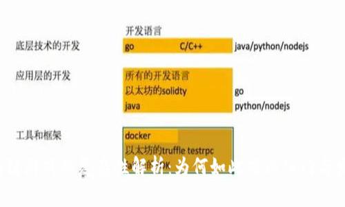 区块链游戏的复杂性解析：为何如此难以入门与发展？