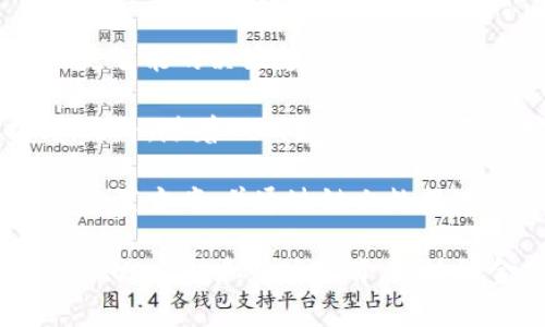 区块链金融体系的含义

区块链金融体系是一个利用区块链技术重新构建和传统金融服务的全新金融生态系统。区块链是一种分布式账本技术，它能够在去中心化的环境中实现安全、透明和高效的交易。区块链金融体系不仅改变了金融交易的方式，还促进了金融产品和服务的创新。许多金融机构和初创企业正在探索如何将区块链技术应用于各类金融业务中，以提高效率、降低成本、增强安全性。

从根本上讲，区块链金融体系的核心在于利用智能合约和分布式网络来自动执行和记录金融交易。智能合约是一种在区块链上运行的自执行合约，它可以编程成特定的规则和条件，从而在这些条件满足时自动执行。 分布式账本则使所有参与者能够同时访问相同的数据，从而提高透明度和可追溯性。

区块链金融体系拥有以下几个主要特点：

1. **去中心化**：传统金融体系通常依赖中央机构（如银行）来处理交易和管理记录，而区块链通过去中心化的方式，允许用户之间直接进行交易，提高了效率并降低了第三方的成本和风险。

2. **安全性**：区块链利用加密技术确保数据的安全性，交易一旦记录在区块链上便无法轻易篡改，这使得金融交易更加安全可靠。

3. **透明性**：所有交易在区块链上都有记录，并且多个参与者可以实时访问这些记录，从而提高了交易的透明度，减少了欺诈的可能性。

4. **智能合约**：智能合约可以自动执行合约条款，减少中介干预，提高了交易效率。

5. **金融普惠性**：区块链技术的引入为那些缺乏金融服务的群体提供了新的机会，通过降低交易成本和门槛，使更多的人能够参与到金融活动中。

区块链金融体系正在迅速发展，已经在多个金融领域得到了广泛应用，包括支付、证券、贷款、保险和财富管理等。越来越多的金融机构和技术公司开始在这些领域内实验和应用区块链技术，以求提升运营效率和客户体验。

1. 区块链金融的应用场景

区块链金融的应用场景非常广泛，从最基本的支付和转账，到复杂的资产管理和投资交易，无所不包。

在支付领域，区块链可以实现实时跨境汇款，减少传统银行转账的时间和费用。例如，Ripple网络就是一个致力于通过区块链技术实现跨境支付的项目，该项目可以在几秒钟之内完成国际转账，相比于传统银行的数天到账，大大提高了效率。

在证券交易方面，区块链技术可以实现资产的数字化，简化交易流程，降低清算和结算的成本。通过发行代币化资产（Tokenization），任何实物资产（如房地产、艺术品等）都可以转化为可在区块链上交易的数字资产，提高了资产的流动性。

贷款和借款领域也在积极应用区块链技术。通过去中心化金融（DeFi）平台，用户可以在没有中介的情况下进行借贷交易，大幅降低了交易成本，并提高了效率。像Aave、Compound这样的DeFi平台允许用户提供或借出加密货币，交易过程完全透明且自动化。

保险行业也在积极探索区块链技术的应用，通过智能合约可以实现自动理赔，减少欺诈风险，提升客户体验。例如，Etherisc等公司通过区块链技术为小型农户提供天气保险，确保在天气变化时自动触发理赔。

财富管理方面，区块链可以为投资者提供更高效、透明的管理工具，资产的所有权和交易记录可以在区块链上透明化，有助于投资者追踪自己的投资组合。

2. 区块链金融面临的挑战

尽管区块链金融体系潜力巨大，但在推广和应用过程中也面临着诸多挑战。

首先，法律和监管问题是当前区块链金融发展的主要障碍之一。各国对区块链技术与加密货币的监管政策不尽相同，有的国家采取开放态度，而有些国家则采取限制或禁止措施。这种不确定性使得在某些国家开展区块链金融业务面临很大的风险。

其次，技术的成熟度和标准化问题。区块链是一项新兴技术，虽有诸多创新应用，但其技术尚不够成熟，许多项目仍处于测试阶段。此外，当前区块链技术缺乏统一的标准，造成不同系统之间的互操作性差，增加了应用成本和复杂性。

安全性问题也是重要关注点，尽管区块链本身具有很高的安全性，但占据绝大多数交易的去中心化交易所（DEX）和其他区块链应用仍然容易受到黑客攻击，导致用户资产损失。区块链金融体系需要不断强化安全措施，确保用户资产的安全与隐私。

最后，用户教育和认知问题。大多数用户对区块链和加密货币的理解仍然有限，缺乏相关知识和技能，限制了区块链金融服务的用户基础。因此，提高用户的金融知识和区块链技术认知，加大教育力度，是推动这项技术应用的重要环节。

3. 未来发展的趋势

展望未来，区块链金融体系将会更加智能化、自动化和个性化。

一方面，随着人工智能（AI）和区块链的结合，金融服务将实现更深层次的智能化。AI可以用于风险评估、交易异常监测等方面，与区块链技术结合后，能够为用户提供更快速、更智能的决策支持。

另一方面，去中心化金融（DeFi）的兴起将加速传统金融系统的变革。通过去中心化的方式，用户可以在没有中介的情况下完成金融交易，系统的透明度和效率都将得到提升。此外，随着DeFi生态系统的不断扩展，各种金融产品和服务的选择将会更加丰富，用户的参与感和自主性得到增强。

个性化服务将成为未来区块链金融的重要趋势。通过智能合约技术，金融服务能够实现更高的定制化，以满足用户的特定需求。例如，投资机构可以为客户提供个性化的资产配置方案，并通过链上数据进行实时调整。

总之，区块链金融体系是一项具有广阔前景的技术性革新，它将推动传统金融服务的改变，提高行业效率，降低成本，实现更广泛的金融普惠。挑战虽然存在，但通过技术进步、法规支持和用户教育，区块链金融必将迎来更加光明的未来。