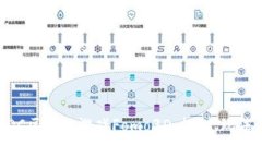 深入解析ADC区块链游戏F