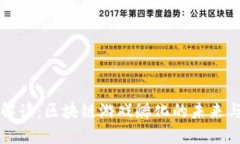 全面解读：区块链游戏孵