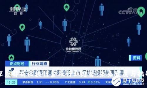 深度解析区块链金融行业趋势：未来发展与挑战