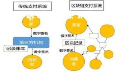 在考虑您的请求时，我发