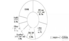 探索零成本区块链游戏：