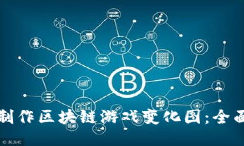 如何制作区块链游戏变化图：全面指南
