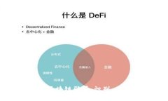 揭秘游戏区块链骗局：识