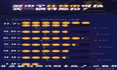 如何快速注册并区块链游