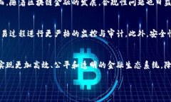 区块链金融属于多个领域