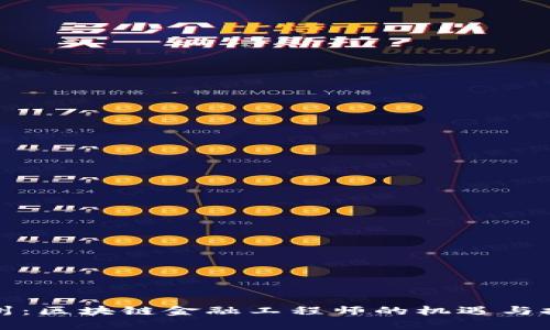 贵州：区块链金融工程师的机遇与挑战