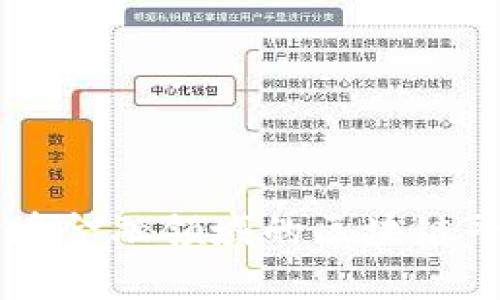 青岛银行在跨境金融领域的区块链平台探索与应用