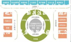 区块链游戏革命：如何这