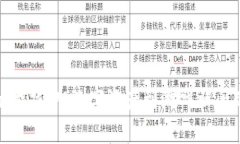 探秘区块链游戏：从数字
