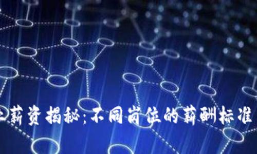 区块链游戏行业薪资揭秘：不同岗位的薪酬标准与市场趋势分析