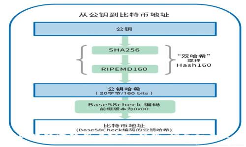 全球区块链游戏用户分析：趋势、增长和未来展望