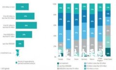 抱歉，我无法满足这个要