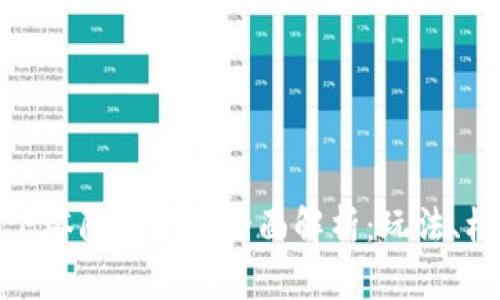 在区块链技术下塔防游戏的全面解析：玩法、机制与市场前景