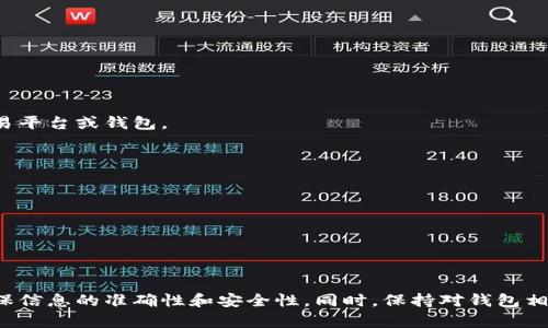 在Token.im钱包中看不到币的情况可能对于用户来说是一个令人困惑的问题。下面将详细介绍可能的原因及其解决方法，帮助用户排查问题。

可能的原因

1. 钱包同步问题
用户在使用智能手机或电脑等设备上的Token.im钱包时，有时可能会遇到钱包未能完全同步的问题。这种情况可能导致某些币种在界面上无法显示。

2. 网络连接不稳定
钱包应用通常需要稳定的网络连接才能更新账户余额。如果当前的网络连接不佳，可能会导致无法实时获取到账户中的币种信息。

3. 错误的账户或地址输入
如果在Token.im中输入了错误的账号或链地址，可能会导致观察到的余额和实际持有的资产不一致。用户应确保输入的信息准确无误。

4. 支持的币种问题
Token.im支持的币种有限，某些币种可能不在支持列表中。如果用户所持有的资产未被Token.im钱包支持，则将无法在该钱包中看见这些币。

5. 安全设置和隐私配置
某些钱包可能出于安全或隐私的考虑，默认隐藏部分信息。用户可能需要在设置中调整隐私配置，以便查看自己的全部资产。

解决方法

1. 检查网络连接
确保设备连接到稳定的网络，尝试切换Wi-Fi或数据连接，看是否可以解决同步问题。如果网络连接正常但仍然存在问题，可以尝试重新启动钱包应用或设备。

2. 重新登录账户
退出Token.im账户并重新登录，有时可以解决信息未更新问题。在重新登录后，系统通常会强制同步账户信息，显示最新的资产状况。

3. 核实账户信息
再次确认输入的账户信息和地址是否正确，必要时参考官方文档或客户服务进行核实。确保选对了对应的链，输入的是正确的资产地址。

4. 查看支持的币种列表
访问Token.im的官方网站，查看该钱包支持的币种及相关信息。如果用户有持有的币种不在该列表中，那么需要考虑转移资产到其他支持的交易平台或钱包。

5. 更新应用程序
确保Token.im应用程序为最新版本，更新之后可能修复一些已知的bug，为用户提供更顺畅的体验。

6. 咨询客服
如果以上步骤未能解决问题，可以寻求Token.im的客服支持。他们可以通过专业的技术支持，帮助用户解决具体的问题。

总结

在Token.im钱包中看不到币的原因多种多样，但大部分问题都能通过简单的检查和调整进行解决。用户在使用数字货币钱包时需保持谨慎，确保信息的准确性和安全性。同时，保持对钱包相关知识的学习，也能帮助用户更好地管理资产并解决潜在的问题。希望通过以上内容，用户能更好地理解和解决在Token.im中看不到币的困惑。